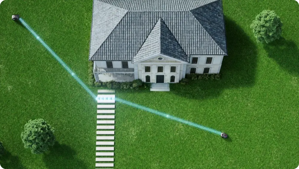 Szybki powrót do stacji – Fast Return